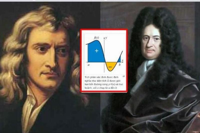 Newton và Leibniz - Hai cha đẻ của vi tích phân