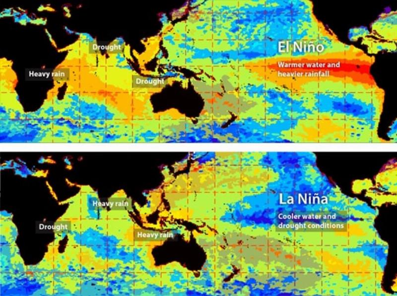 Tác động của El Nino đến khí hậu toàn cầu