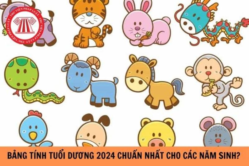 Tính tuổi cho người sinh năm 1982