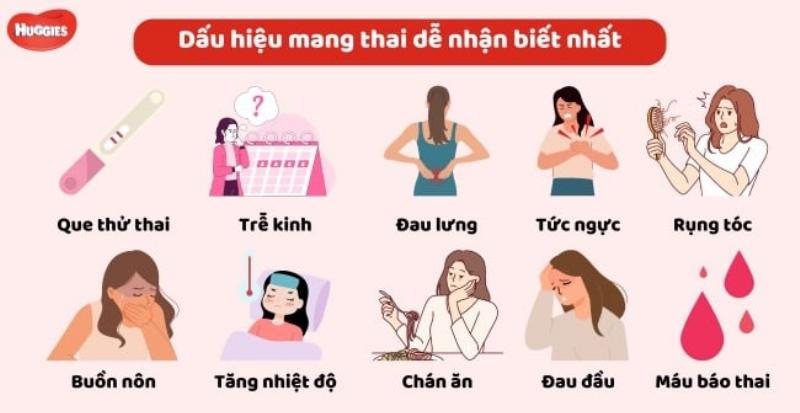 Khám phá chủ đề vợ cũ mang thai anh yêu em