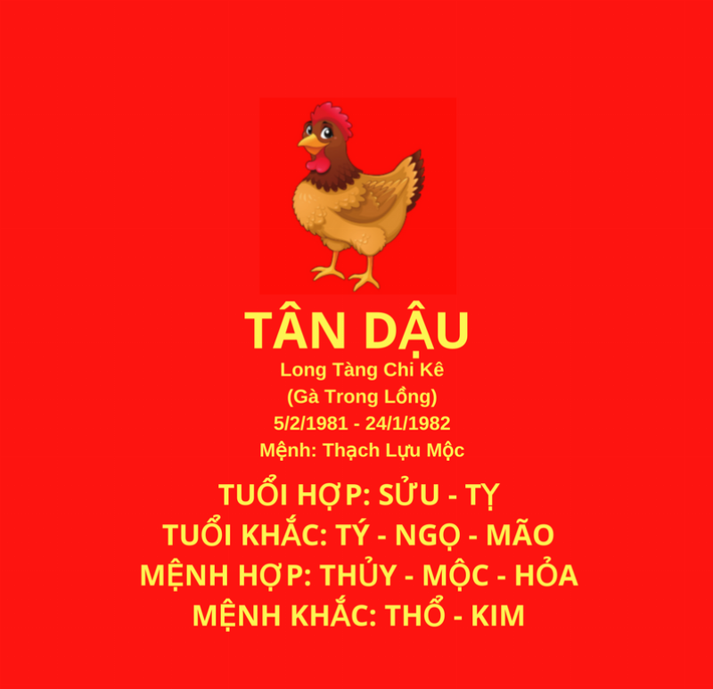 Tuổi Tân Dậu khắc tuổi nào